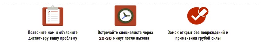 Взлом замков в Ростове-на-Дону