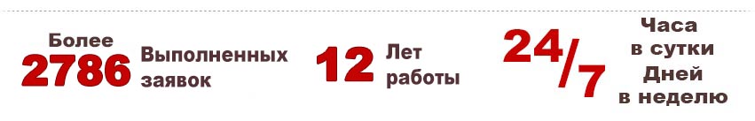 Автоключи дубликаты